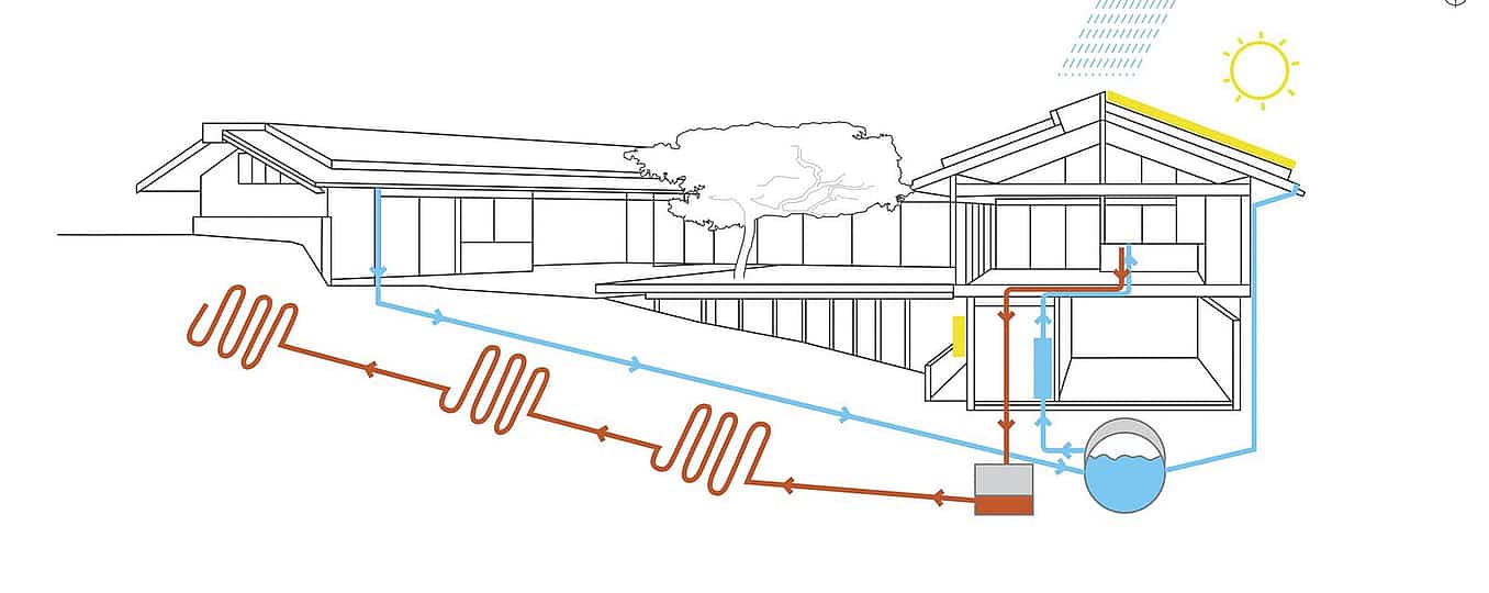 Net-Zero home