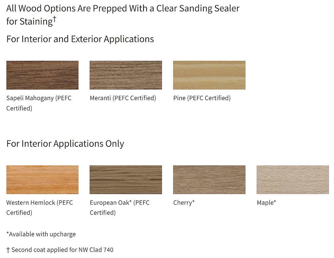 wood framed finish options
