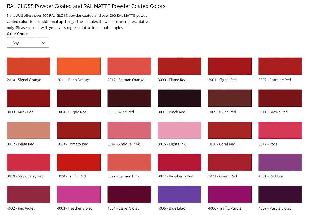 Barbie RAL powder coat colors for NanaWall glass wall systems
