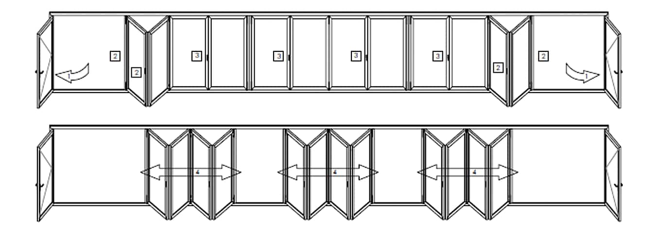 FourFold panel sets in folding glass doors