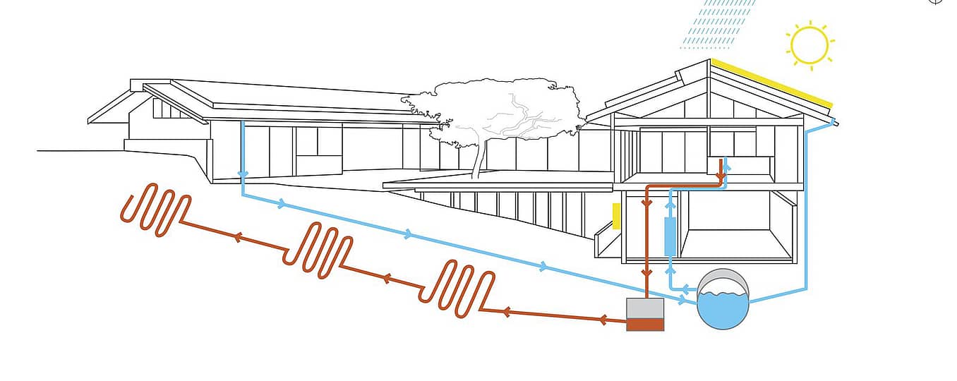 Net-Zero home