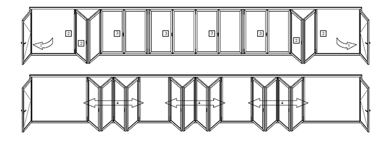 FourFold panel sets in folding glass doors