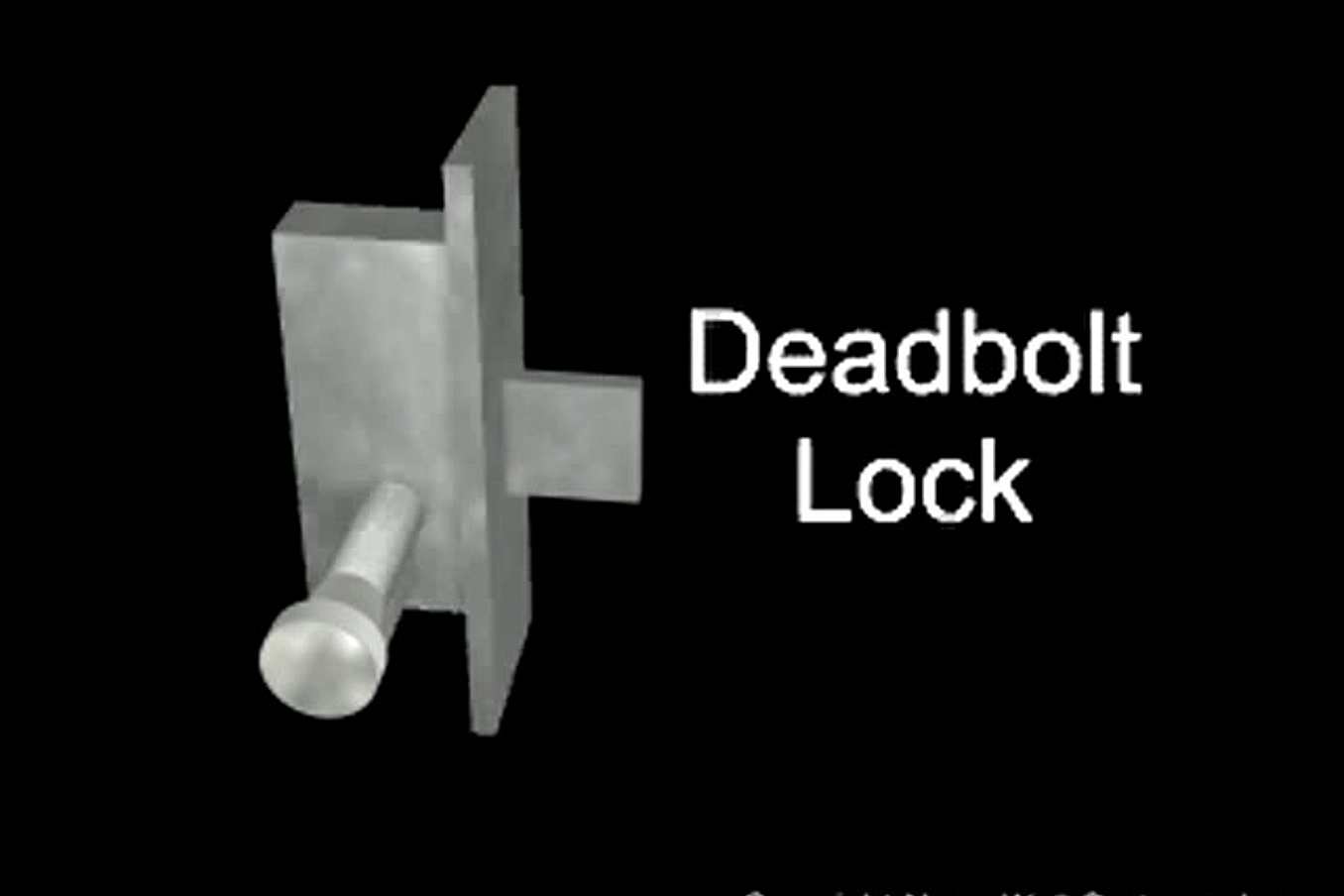 DeadBolt locking system animation