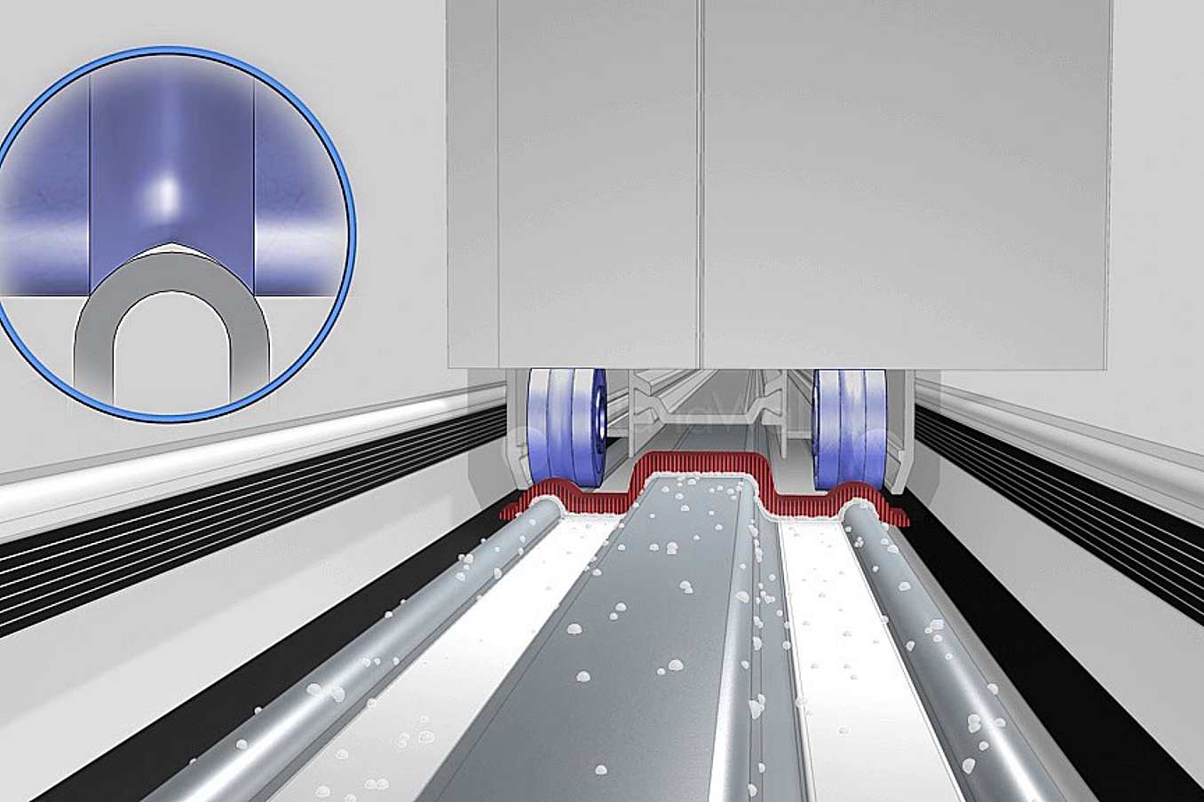 Floor Supported Technology animation